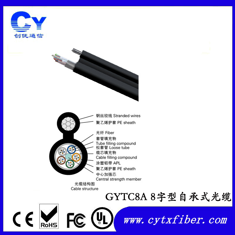 GYTC8A 8-type self-supporting fiber optic cable