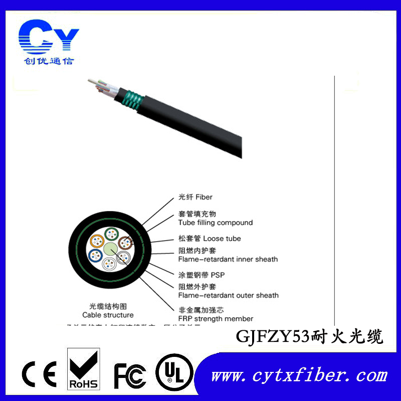GJFZY53 refractory fiber optic cable