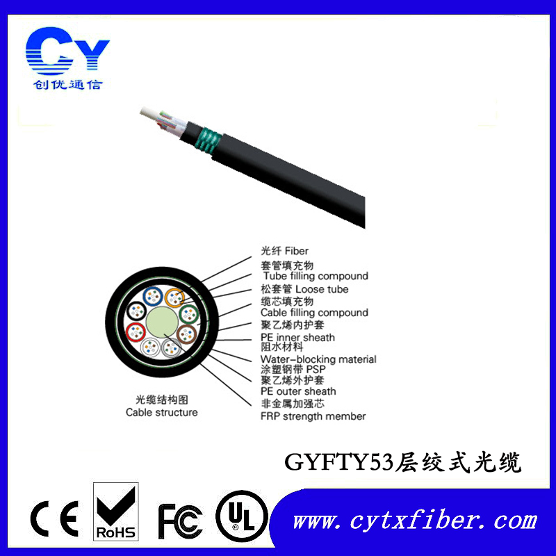 GYFTY53 layer of twisted fiber optic cable