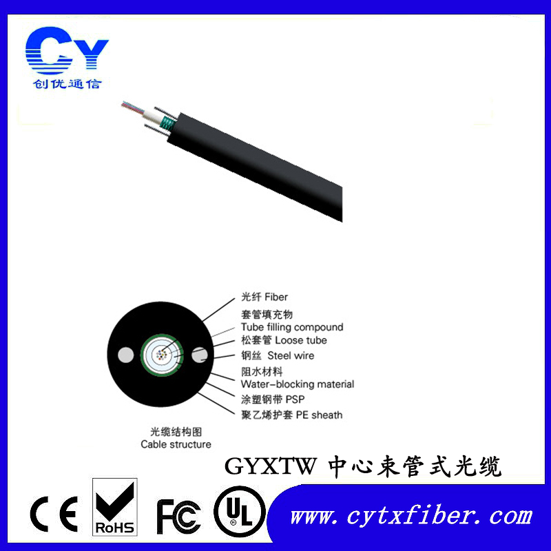 GYXTW center beam tube fiber optic cable
